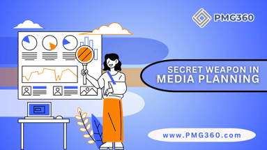 B2B Marketing Agencies: The Secret...  