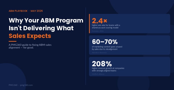  Why Your ABM Program Isn't Delivering What Sales Expects 