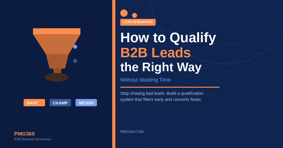How to Qualify B2B Leads the Right Way (Without Wasting Time)
