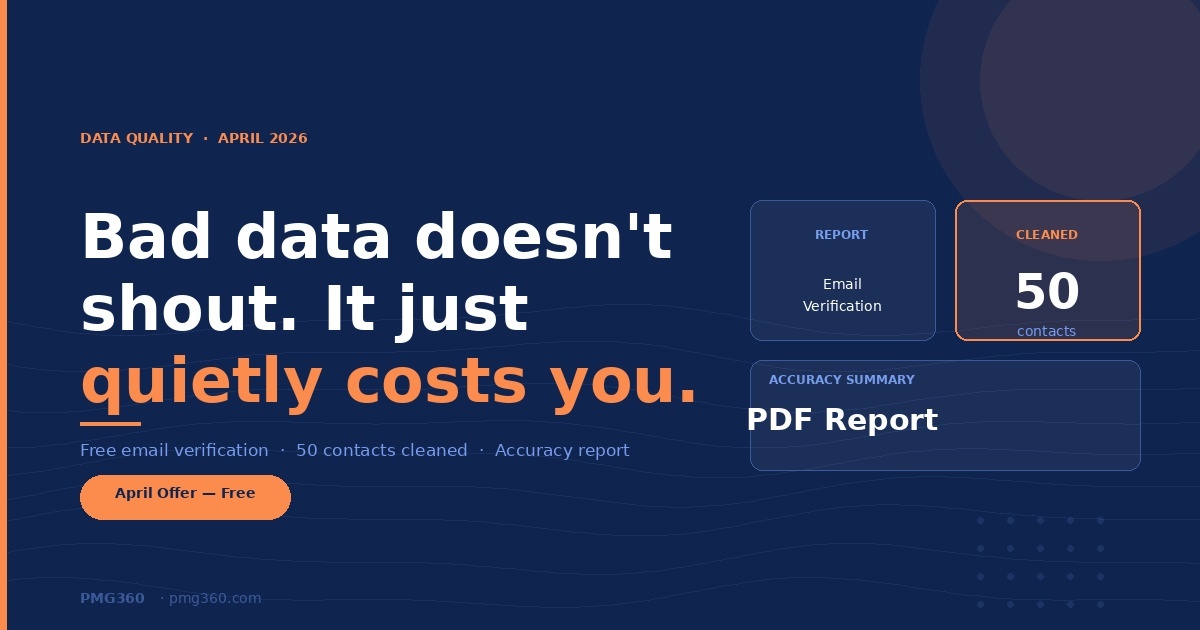 Your CRM probably has a problem. You just can't see it yet.
